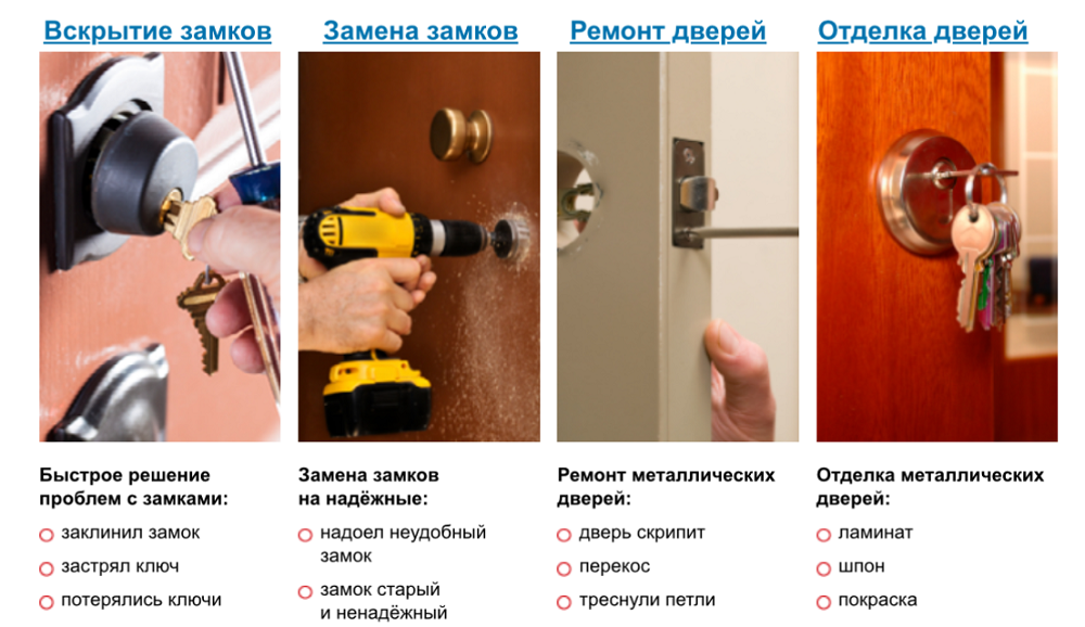 Слесарь открывает двери